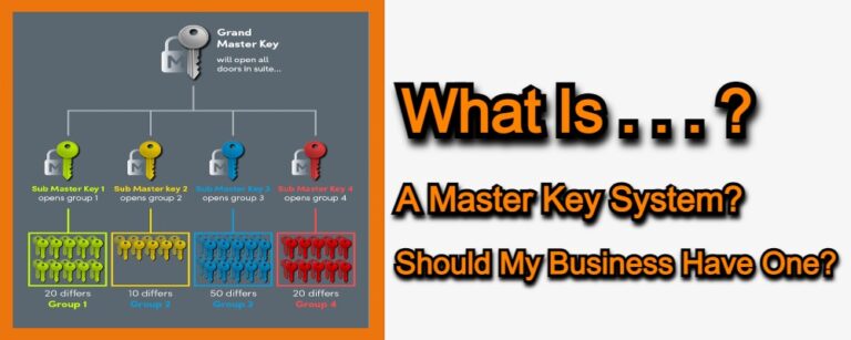 Read more about the article What Is A Master Key System And Should My Business Have One?